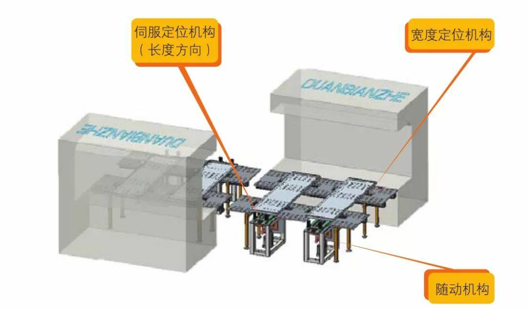 钣金加工产品在自动化及电梯行业中的应用 -恒峰g22网页版登录-恒峰(中国) 钣金加工产品在自动化及电梯行业中的应用 -恒峰g22网页版登录-恒峰(中国)