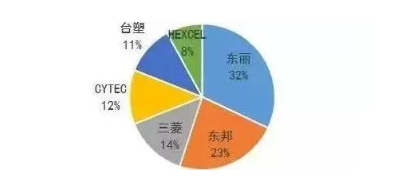 涉及钣金加工行业、全球领先的高客户设备-恒峰g22网页版登录-恒峰(中国) 涉及钣金加工行业、全球领先的高客户设备-恒峰g22网页版登录-恒峰(中国)