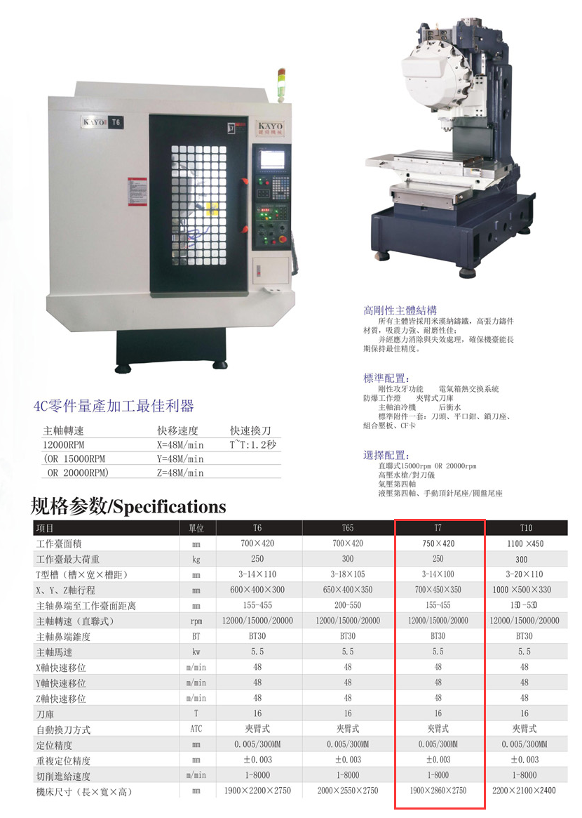 CNC-T7-恒峰g22网页版登录-恒峰(中国) CNC-T7-恒峰g22网页版登录-恒峰(中国)