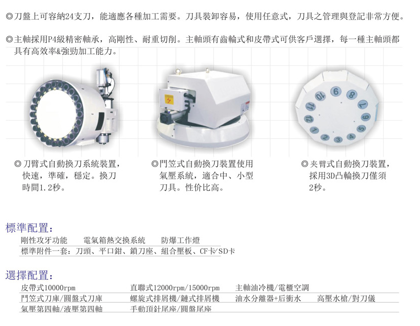 CNC-VMC1165-恒峰g22网页版登录-恒峰(中国)